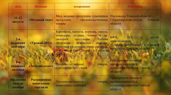 План ярмарок на II полугодие 2023 года
